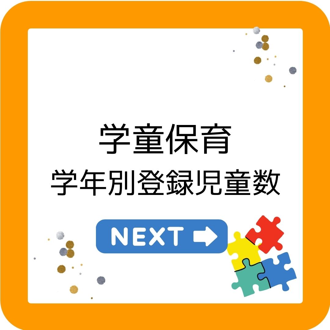 学童保育（放課後児童クラブ）学年別登録児童数。１年生の比率が高く31％