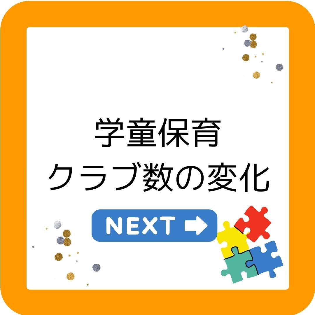 学童保育（放課後児童クラブ）のクラブ数の変化。前年度より少し減少。