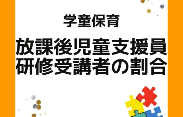 学童保育　放課後児童支援員研修受講者の割合