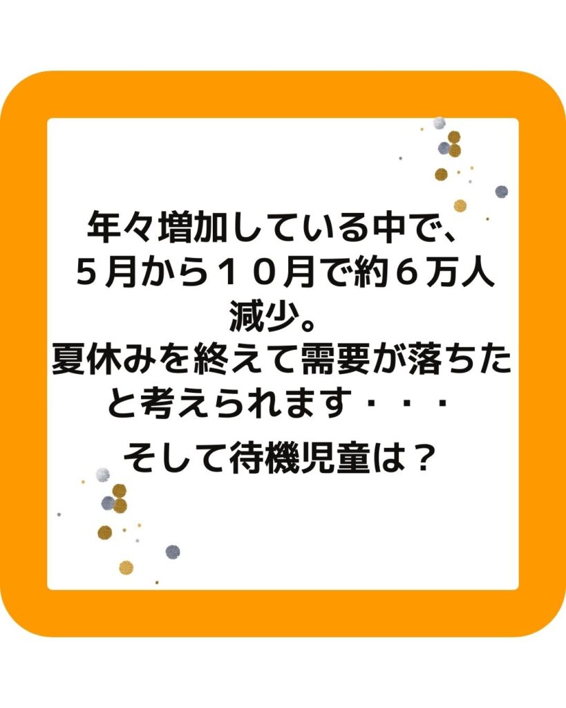 放課後児童クラブの登録児童数が大幅減少