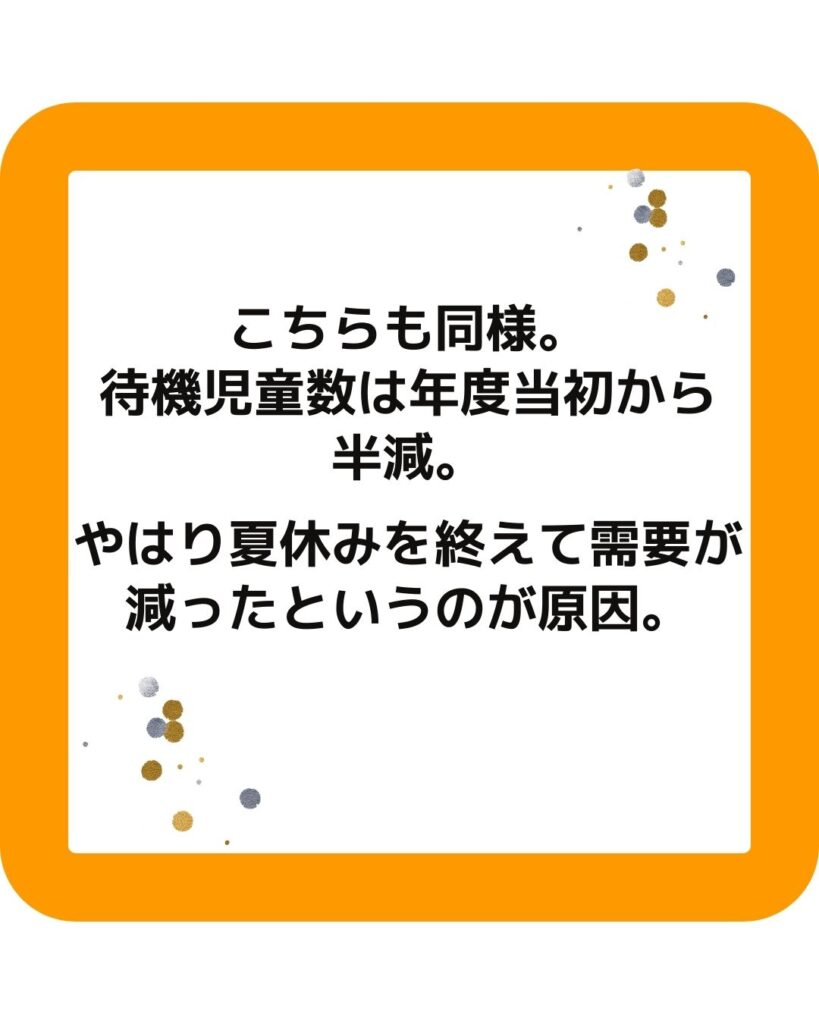 放課後児童クラブの待機児童数は半減