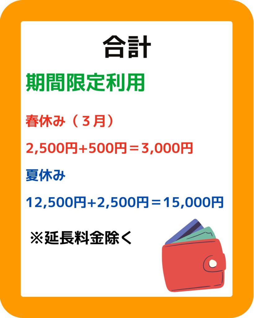 岡山市立の学童保育で夏休み・春休み・冬休みの利用料はいくら？放課後児童クラブ放課後児童健全育成事業。保護者役員が運営する保護者運営委員会は別途。学童保育の運営アドバイスやサポート。外部委託も受付。