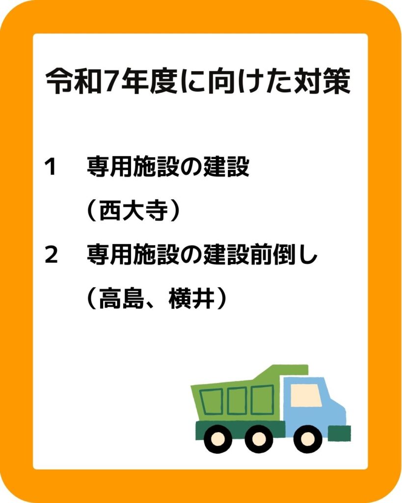 岡山市の学童保育　待機児童解消策　令和７年度