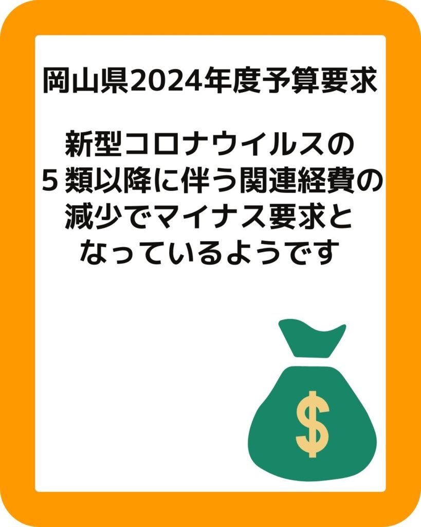 岡山県2024年度予算要求額