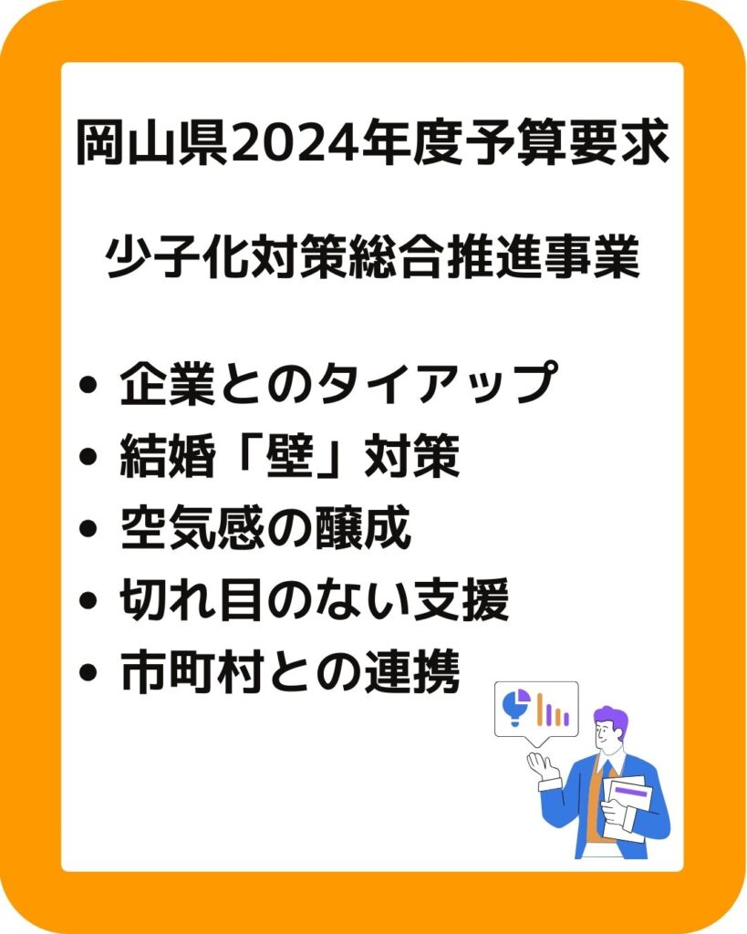 岡山県2024年度予算要求。少子化対策総合推進事業