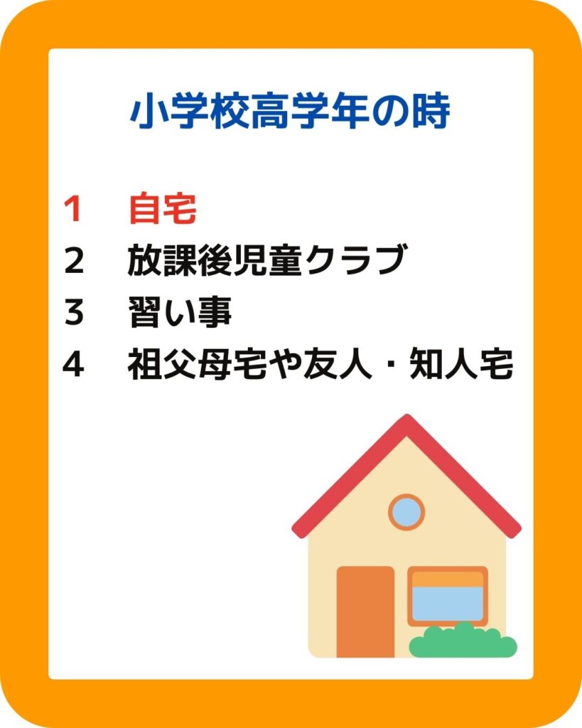 小学校高学年 自宅