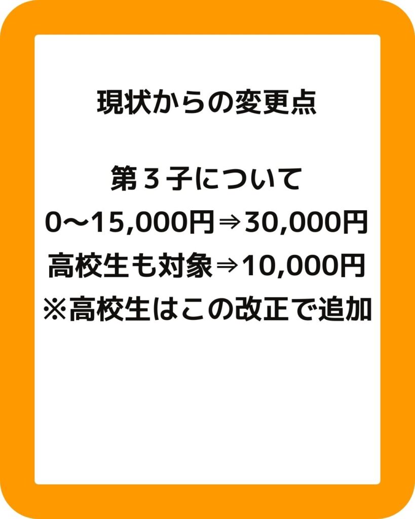 児童手当拡充に関して変更点
