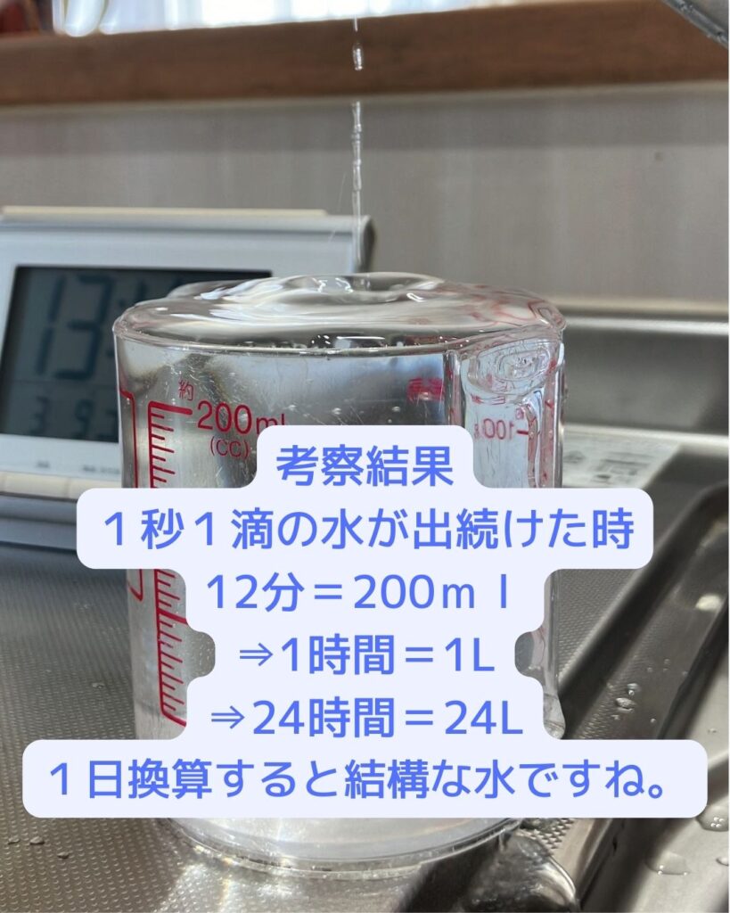 考察結果。１秒に１滴の水が出続けた時