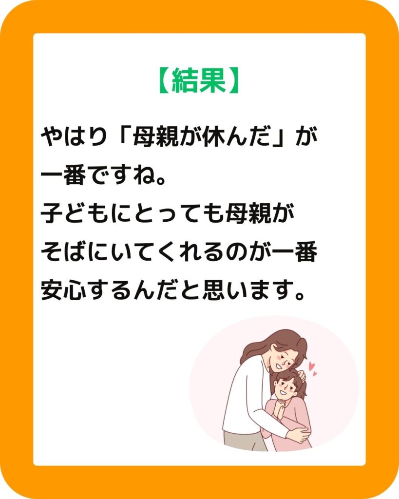 子ども・子育てアンケート。小学生の子供が病気やケガで通学出来なかった場合の対処方法は？母親が休んだ一番多い