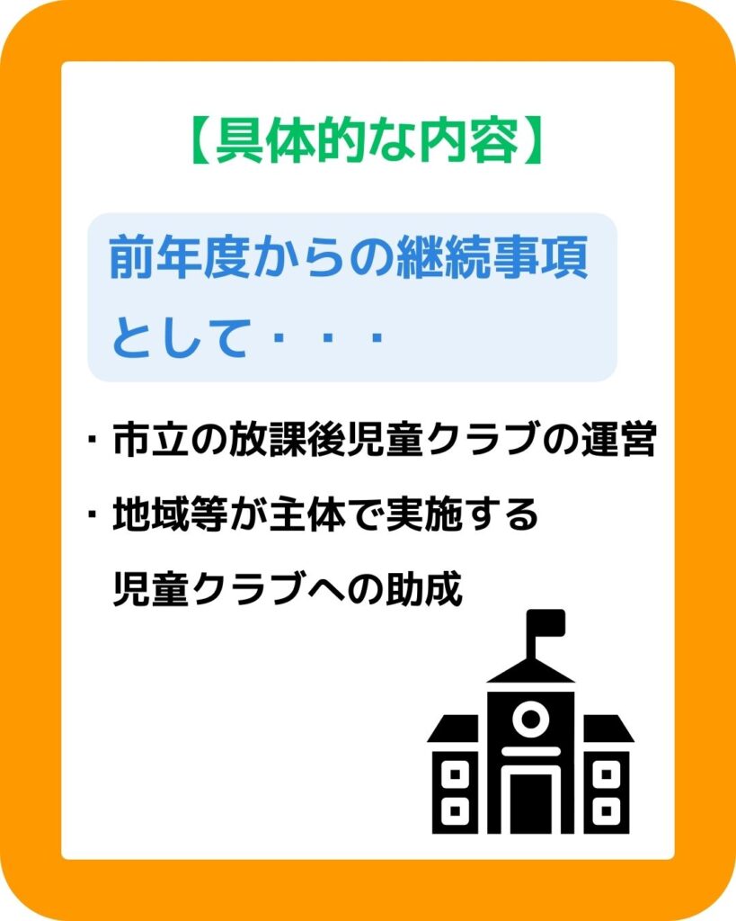 岡山市2024年度予算額。
放課後児童健全育成事業（放課後児童クラブ）