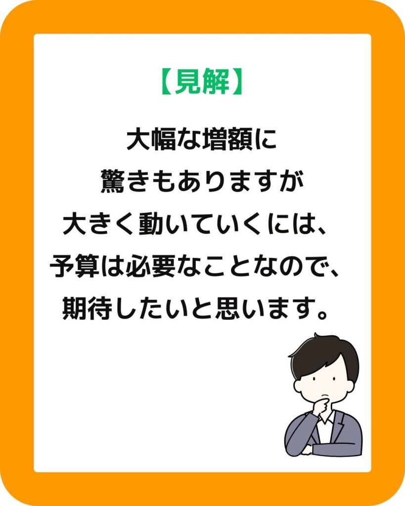 岡山市2024年度予算額。
放課後児童健全育成事業（放課後児童クラブ）