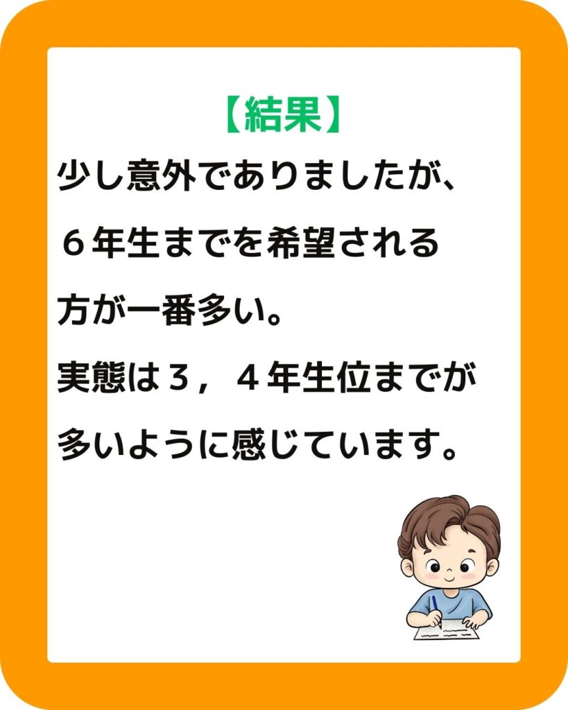 学童保育（放課後児童クラブ）の利用について、実態は３，４年生位までが多い。