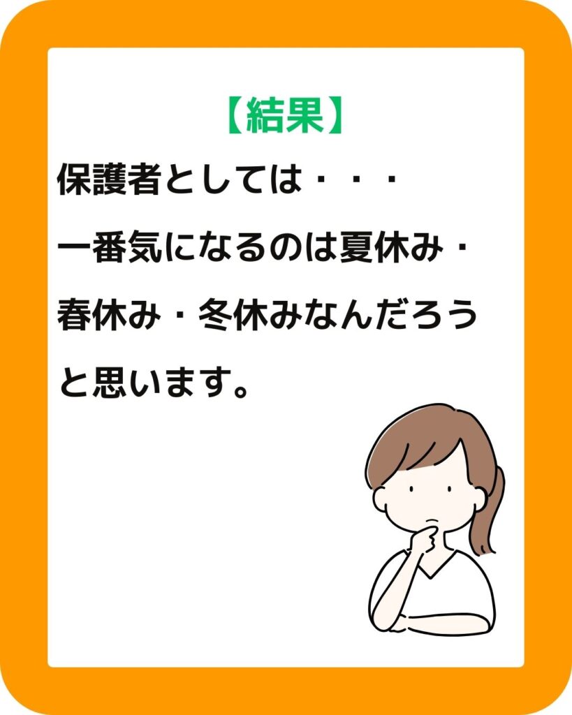 津山市子ども子育てアンケート
何年生まで放課後児童クラブを利用したいですか。小学生保護者対象