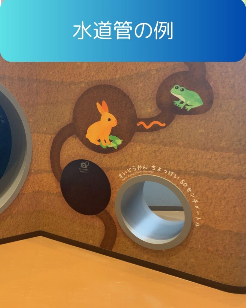 水道管の例