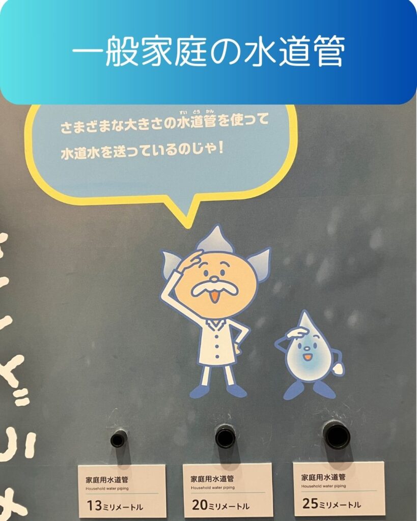 一般家庭の水道管