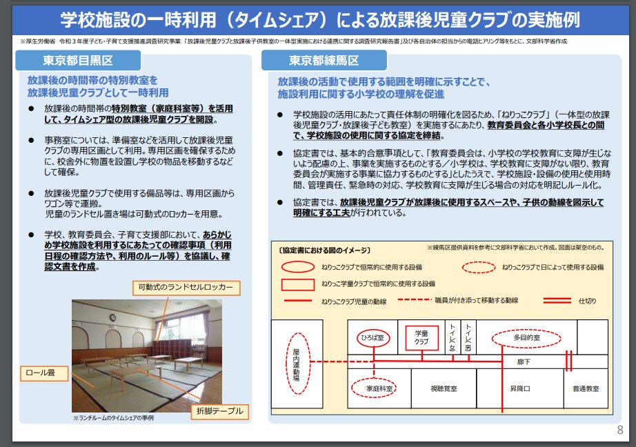 文部科学省。学校施設の一理利用（タイムシェア）による放課後児童クラブの実施例