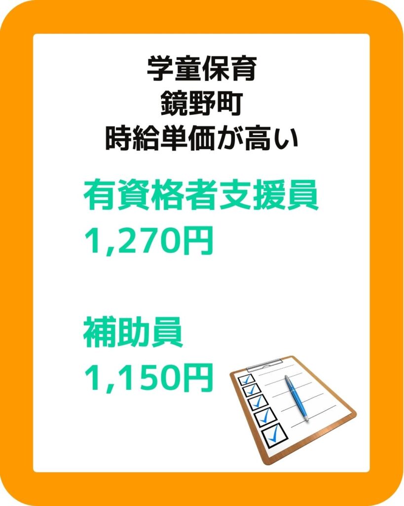 学童保育。有資格者支援員1,270円。補助員1,150円。時給。岡山県苫田郡鏡野町