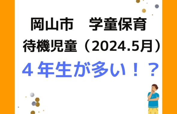 岡山市学童保育（放課後児童クラブ）の待機児童は４年生が多い。2024年度。岡山市の学童保育の待機児童数は236人。2025年度に目標としていた多岐児童ゼロは２年先送り。放課後児童健全育成事業。放課後児童クラブ。４年生が最多。保護者が運営する学童保育は会長や会計などの役員が大変。