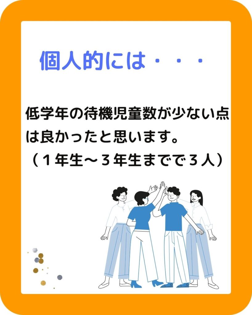 岡山市の学童保育の待機児童数は236人。2025年度に目標としていた多岐児童ゼロは2年先送り。放課後児童健全育成事業。放課後児童クラブ。4年生が最多。保護者が運営する学童保育は会長や会計などの役員が大変。