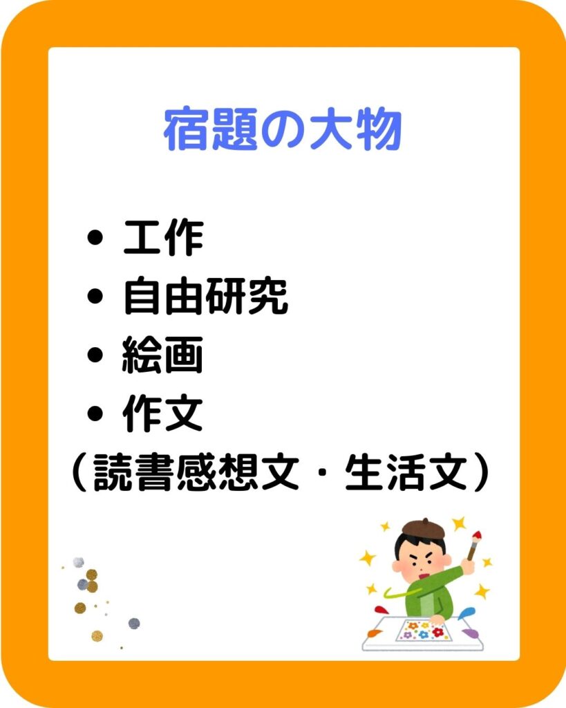 夏休みの小学生の宿題の大物。工作・自由研究・絵画・作文(読書感想文・生活文)小学生の夏休みの宿題はいつする?工作・自由研究・作文・読書感想文・絵画など。子どもも親も大変。学童保育向け出前授業派遣サービス。水のフシギも。
