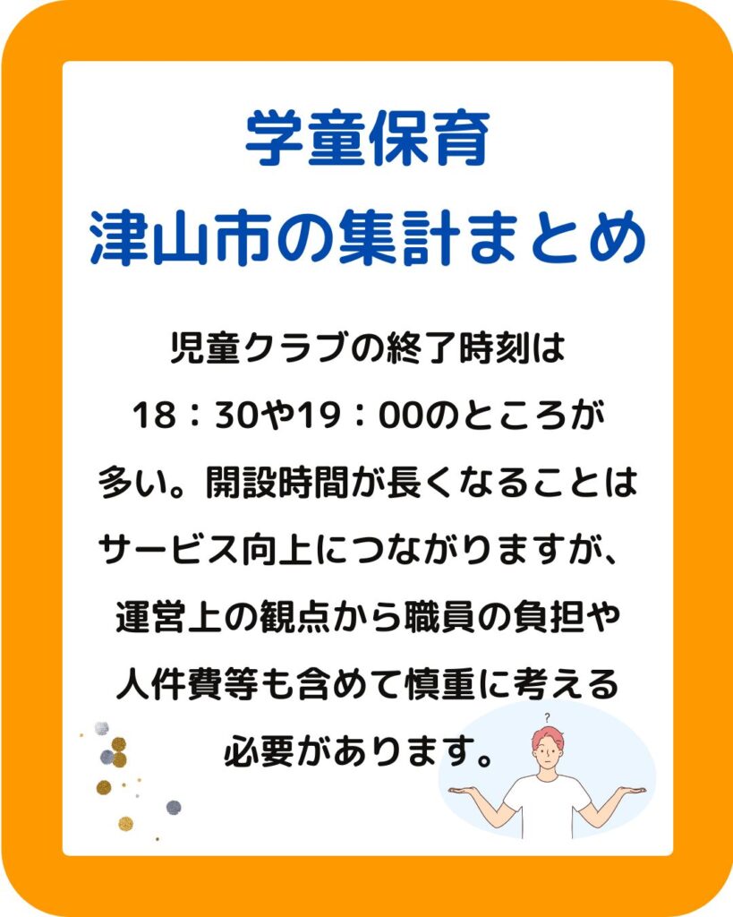 岡山県津山市の学童保育（児童クラブ）利用状況のまとめ。開設時刻・終了時刻・土曜日の開設状況。長期休暇の開設時刻・終了時刻。夏休み・冬休み・春休み。津山市の学童保育の集計まとめ