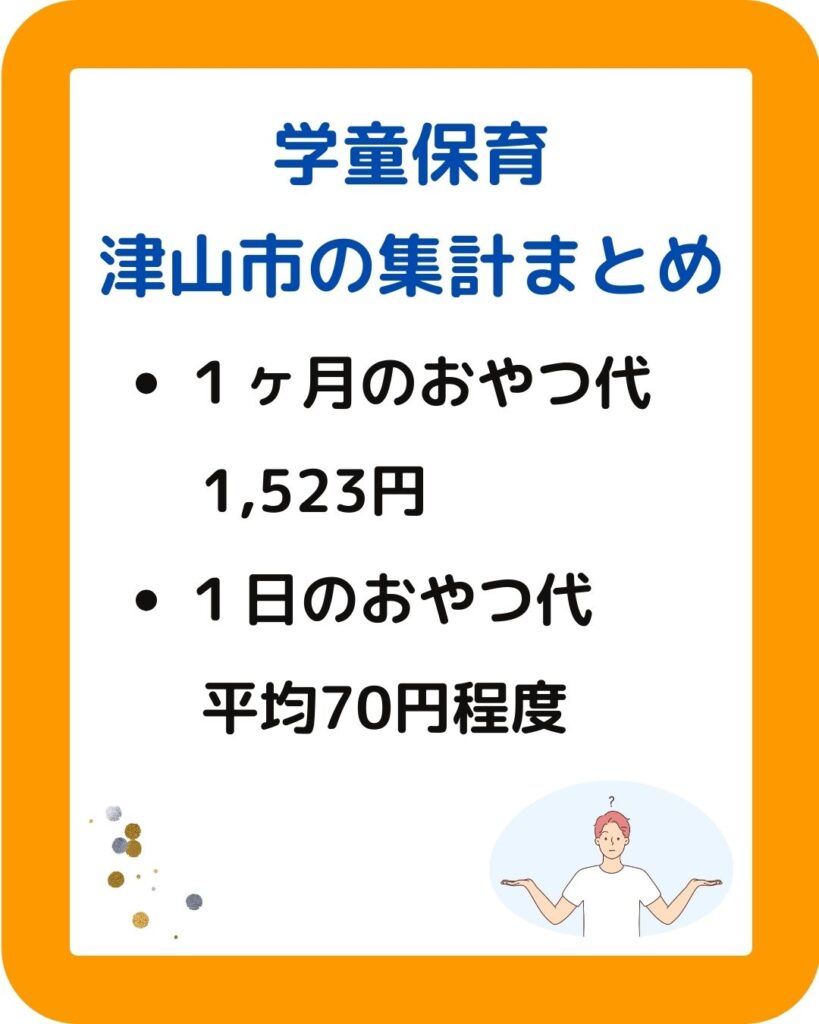 岡山県津山市の学童保育（放課後児童クラブ）おやつ代はどれくらい？保護者運営をしている役員として会長や会計の負担を考える。物価高騰から見直しも必要。