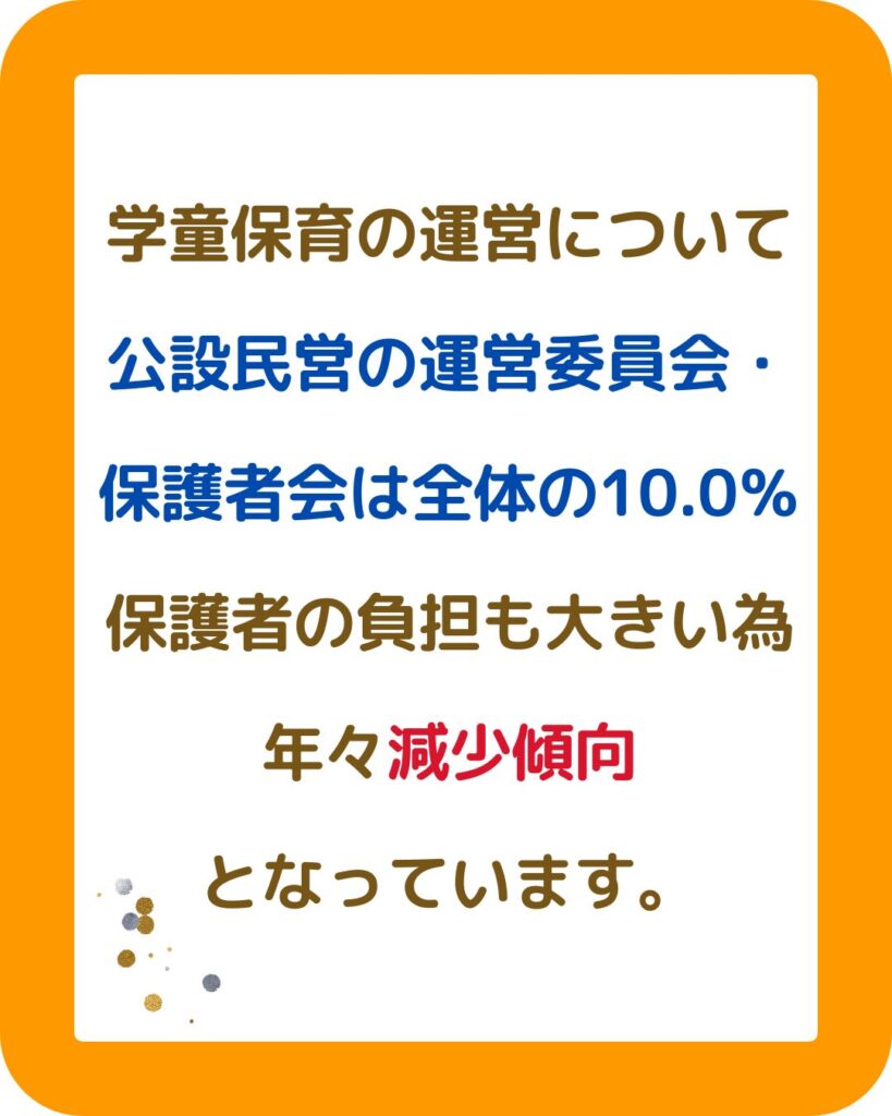 学童保育の運営状況。保護者会が運営する放課後児童クラブの課題。外部委託などの手段もあり。