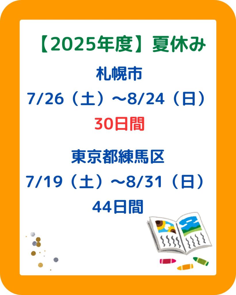 小学校の夏休みはいつからいつまで。北海道・東京・名古屋・大阪・香川・九州福岡の全国で比較。