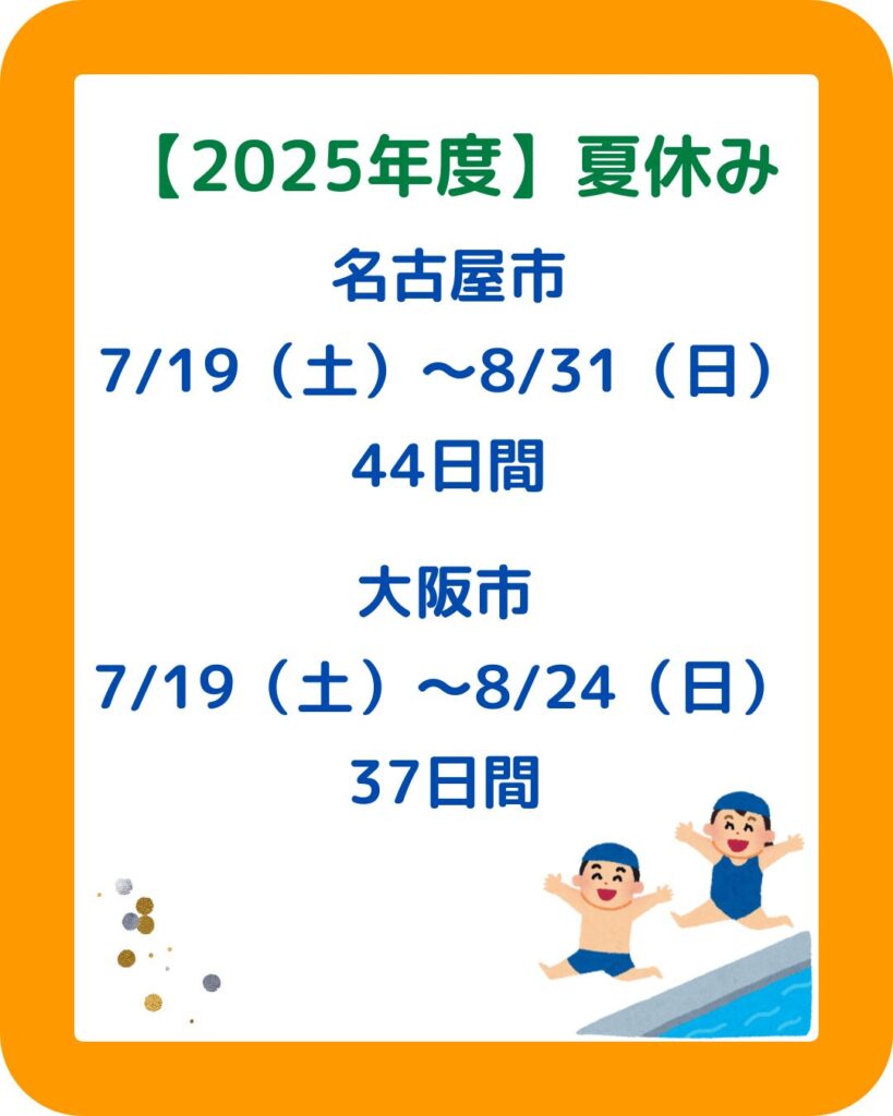 小学校の夏休みはいつからいつまで。北海道・東京・名古屋・大阪・香川・九州福岡の全国で比較。