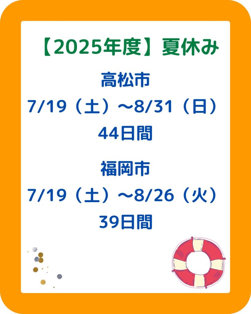 小学校の夏休みはいつからいつまで。北海道・東京・名古屋・大阪・香川・九州福岡の全国で比較。