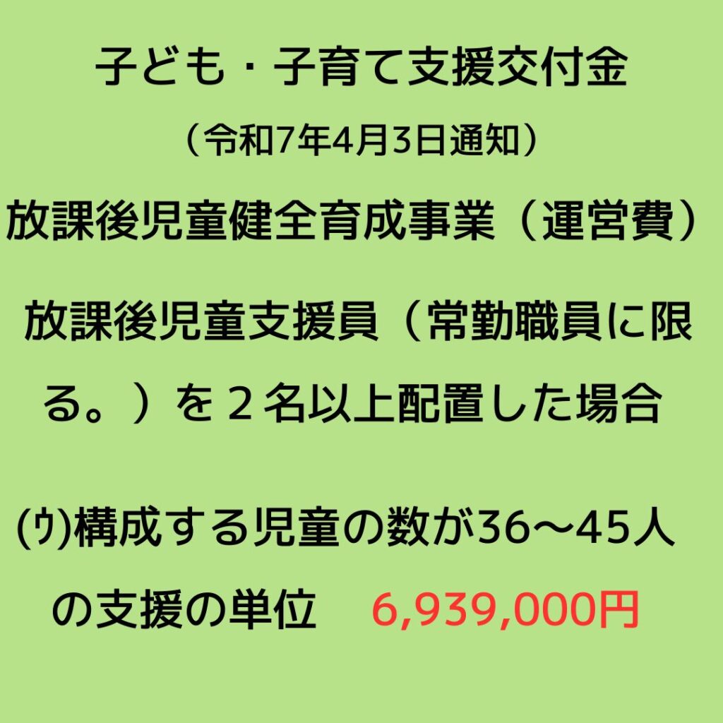 学童保育（放課後児童クラブ）毎月の利用料（保育料）を決める根拠は。保護者運営の役員など運営をしている人必見。会長や会計の負担をサポート・アドバイス。コンサルタント。
