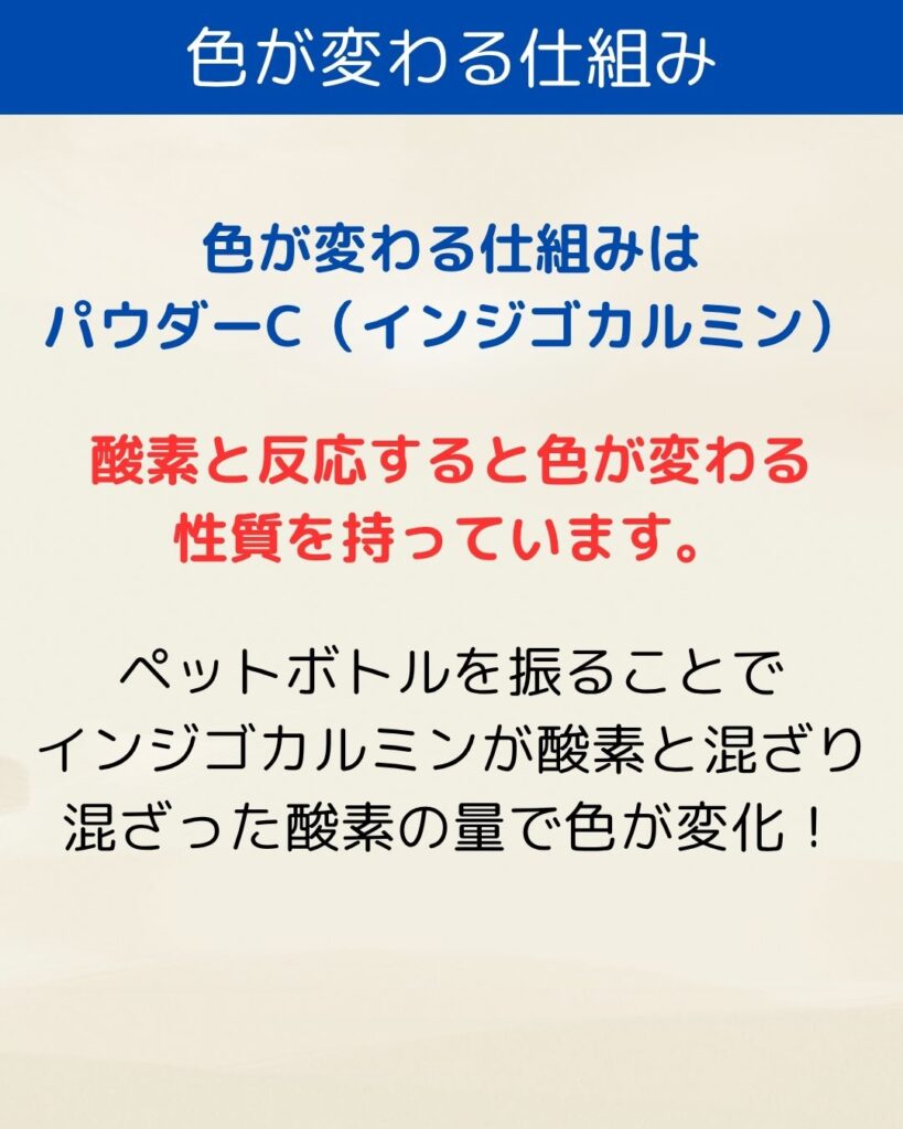 ルミカ。振るだけ色が変わる水。ふしぎな実験キット。夏休みの小学生の自由研究。理科の実験。水の実験。