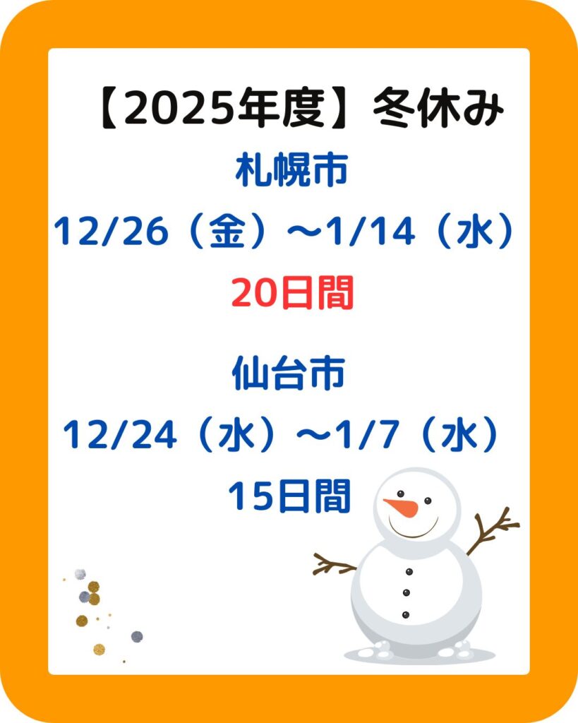 2025年度（令和７年度）全国の小学校の冬休み期間はいつからいつまで？北海道札幌市・東北仙台市・東京都練馬区・大阪府大阪市・九州は福岡県福岡市・沖縄県那覇市まで。北海道は冬休みが長い。出前授業やハンドメイドの販売。