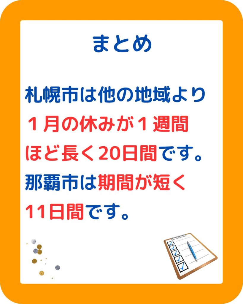 2025年度（令和７年度）全国の小学校の冬休み期間はいつからいつまで？北海道札幌市・東北仙台市・東京都練馬区・大阪府大阪市・九州は福岡県福岡市・沖縄県那覇市まで。北海道は冬休みが長い。出前授業やハンドメイドの販売。