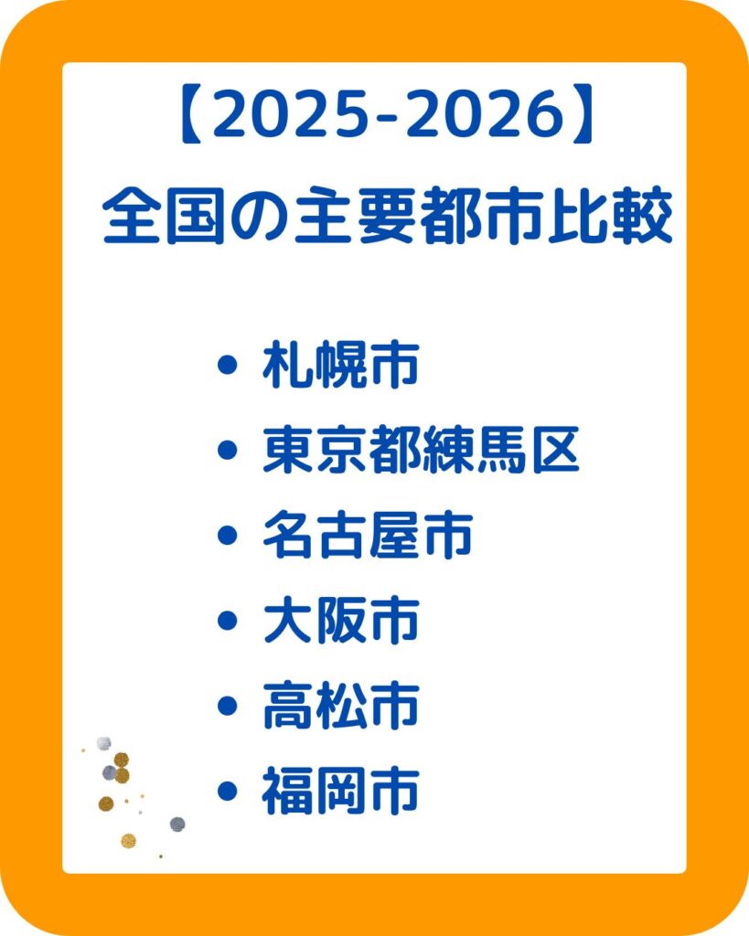 全国の春休みはいつからいつまで。小学校の卒業式・修了式・始業式・入学式の日程について。札幌市・練馬区・名古屋市・大阪市・高松市・福岡市